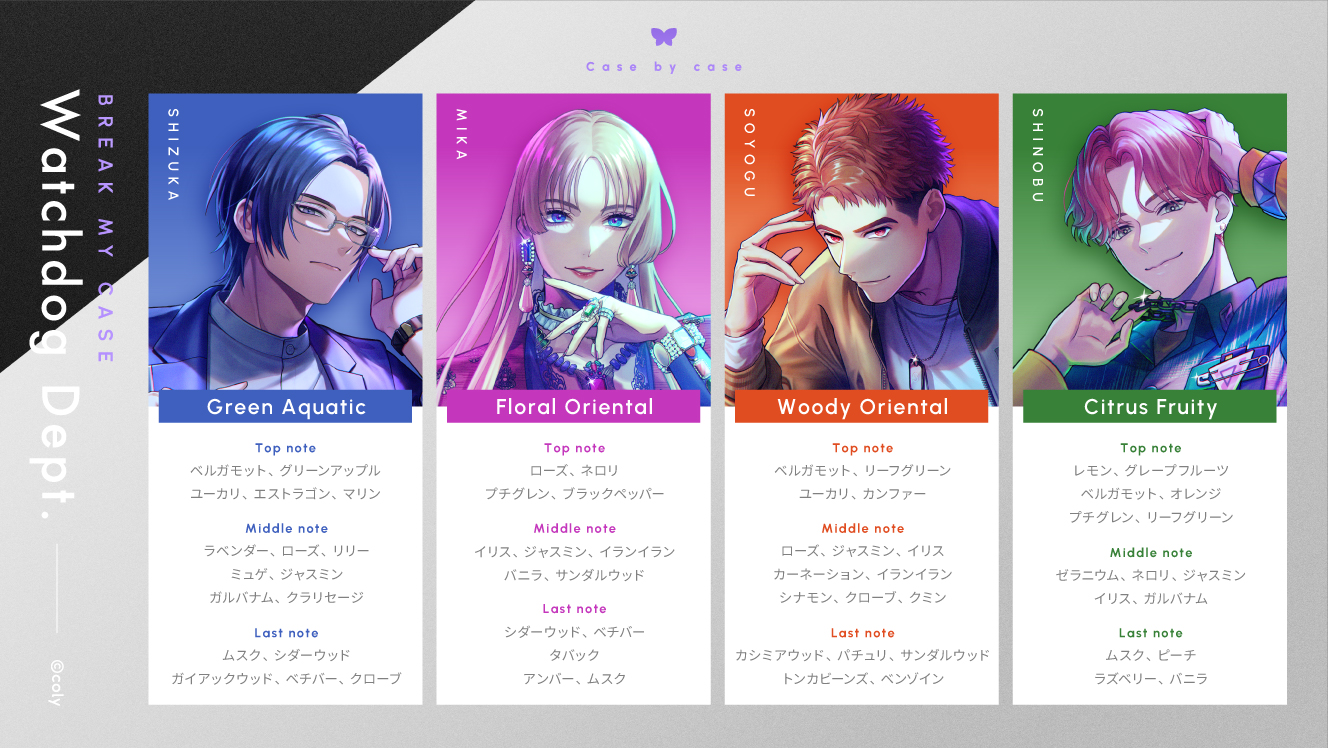 ブレマイ　香水　フレグランス　case by case 節見　静 Case by case 節見静 | ブレイクマイケース 1st Anniversary | coly store