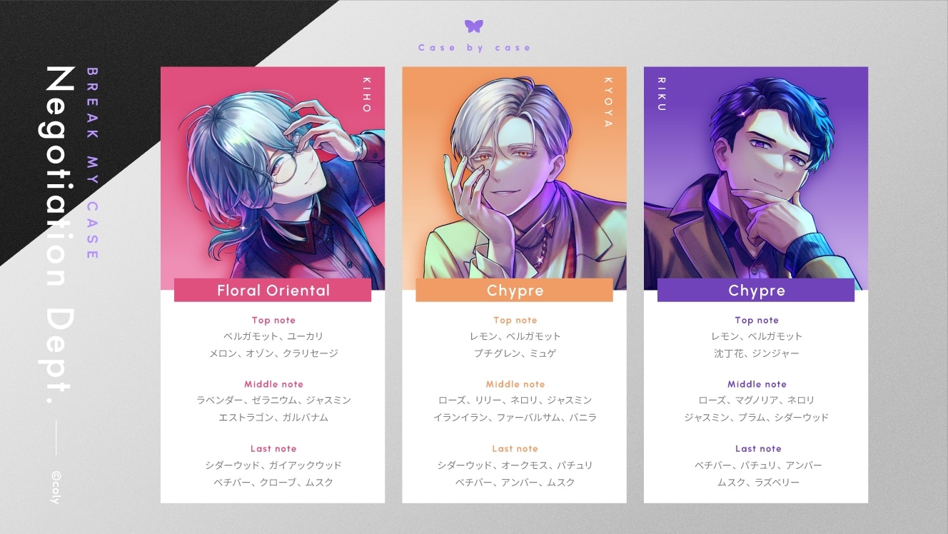 Case by case 祠堂恭耶 | ブレイクマイケース 1st Anniversary | coly