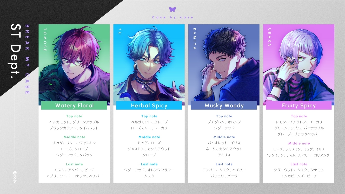 Case by case 恩田灯世 | ブレイクマイケース 1st Anniversary | coly